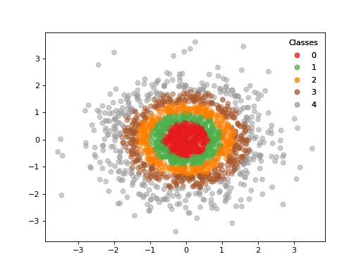 ../_images/synthetic-3.png