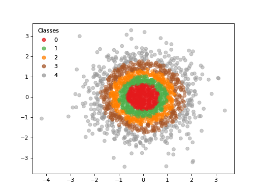 ../_images/synthetic-3.png